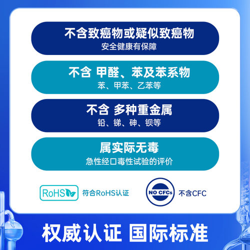 wd40除胶剂家用强力汽车去胶神器不干胶清除胶带双面胶去除wd-40 - 图2