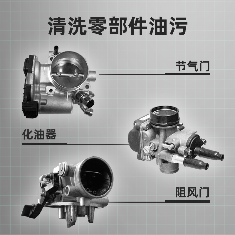 WD40节气门清洗剂专用积碳汽车强力去污专用零部件化油器清洁剂 - 图2