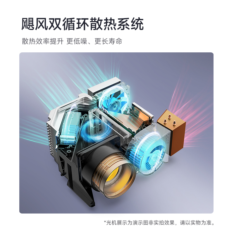 大眼橙投影机