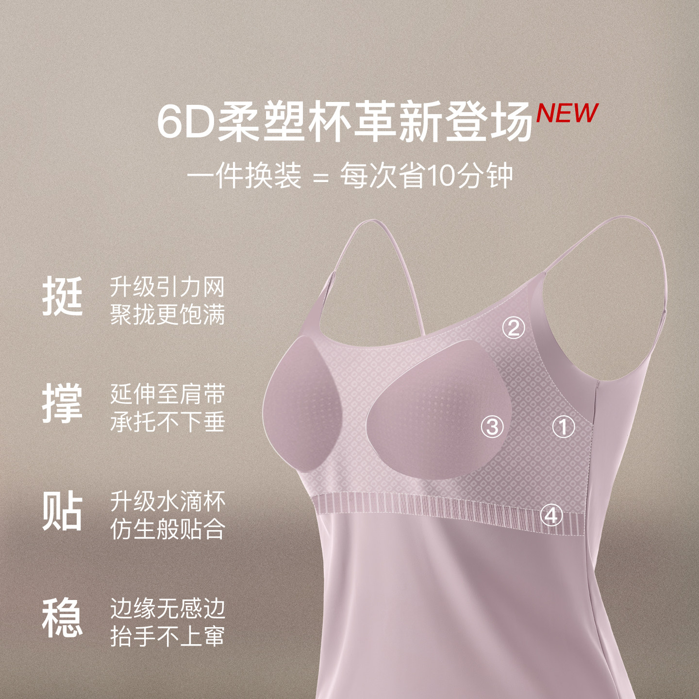 图 2