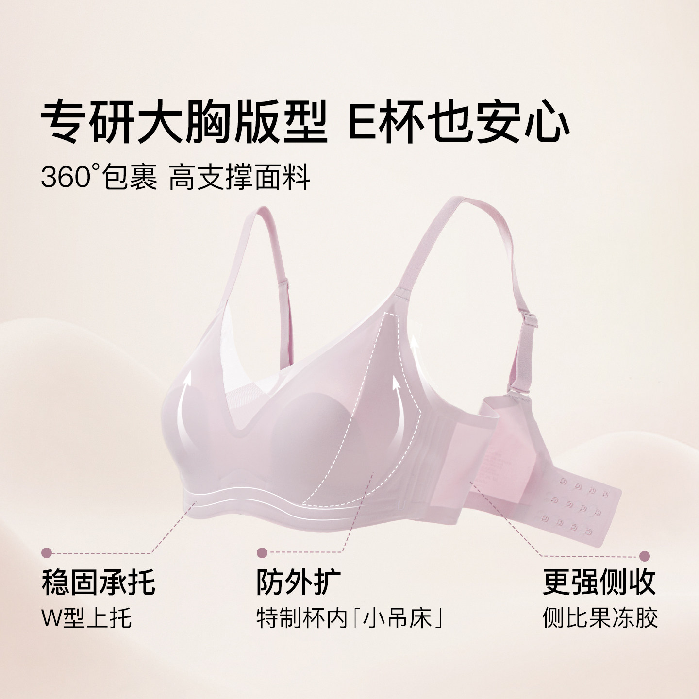 图 2