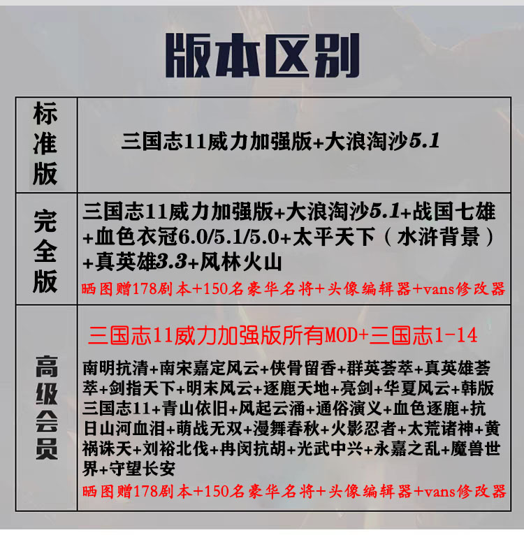 三国志11威力加强版mod大浪淘沙5.1真英雄3.3血色衣冠6.0持续更新 - 图0