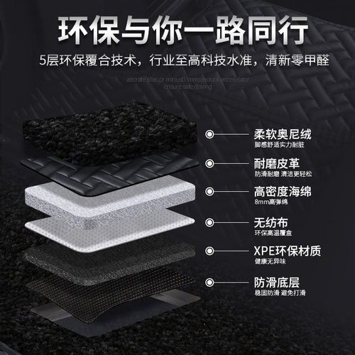 华为智选赛塞力斯SF5专用20/21年2020款2022大全包围汽车脚垫改装 - 图1