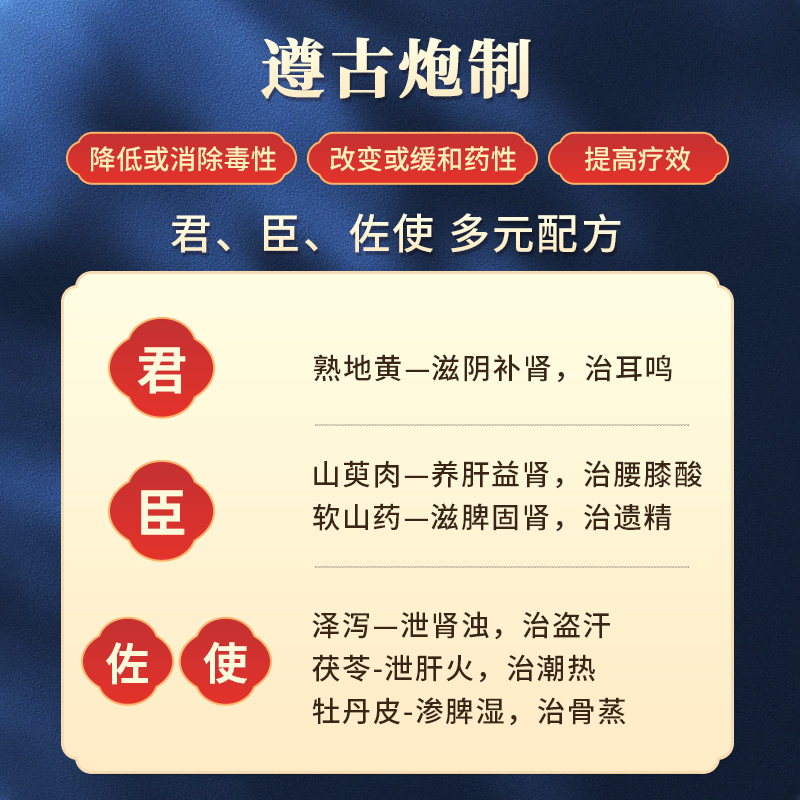 3盒修正六味地黄丸男士补肾固精强肾养六味地黄丸肾虚男非壮阳药 - 图2