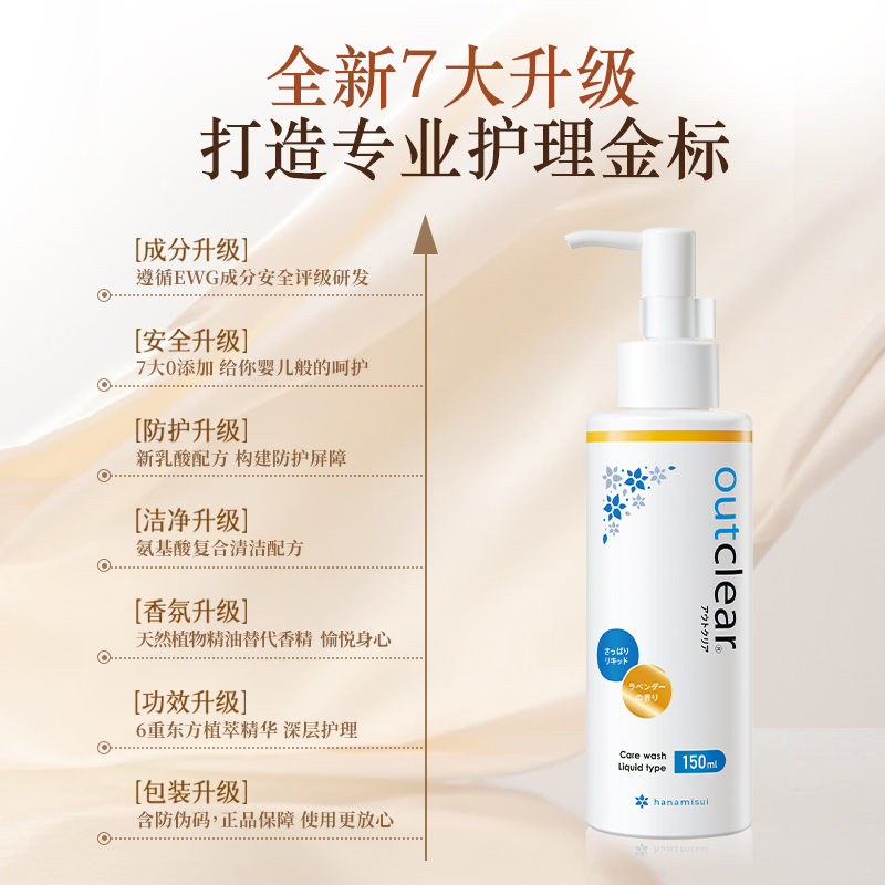 1+1内外女性私密护理inclear乳酸加强凝胶抑菌清洁洗液维稳调节 - 图3