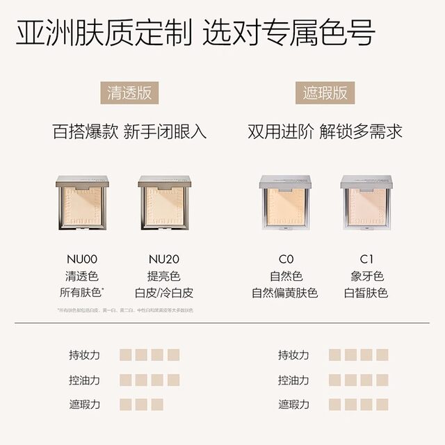 Funnyelves Fangli Powder Oil Controlling Makeup ຕິດທົນດົນນານ ຜົງວ່າງ ຝຸ່ນ Liquid Foundation Non-removing Makeup Gift Set