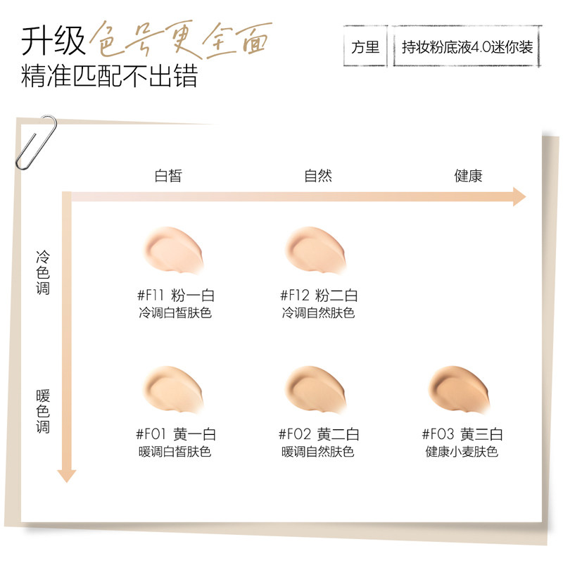 Funnyelves方里粉饼控油定妆持久散粉粉底液不脱妆礼物服帖套组1 Funnyelves方里粉饼控油定妆持久散粉粉底液不脱妆礼物服帖套组1