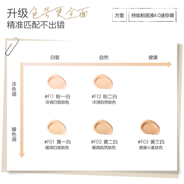 Funnyelves Fangli Powder Oil Controlling Makeup ຕິດທົນດົນນານ ຜົງວ່າງ ຝຸ່ນ Liquid Foundation Non-removing Makeup Gift Set