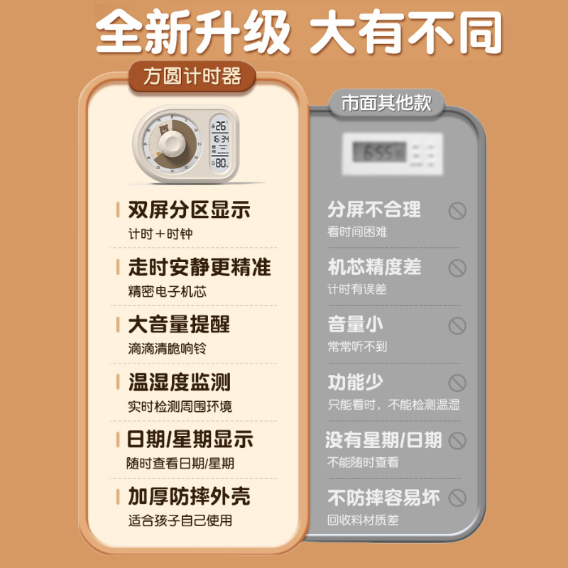 TIMESS静音计时器小学生自律神器学习专用定时器时间管理器倒计时