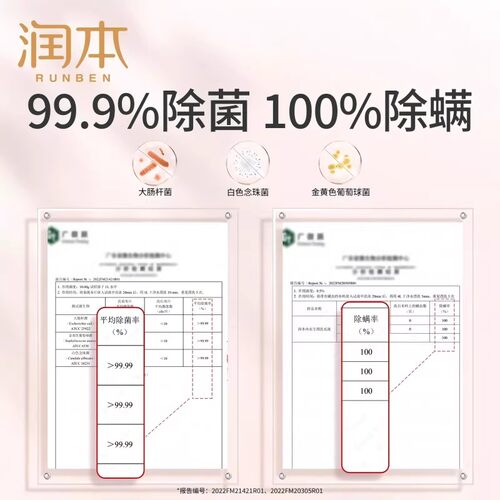 润本内衣清洗剂内裤清洗液女士洗衣液儿童专用液抑菌除菌杀菌去渍 - 图3