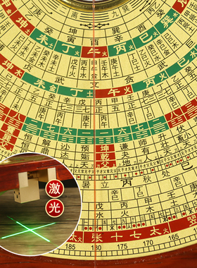 铜之心红木风水罗盘中式