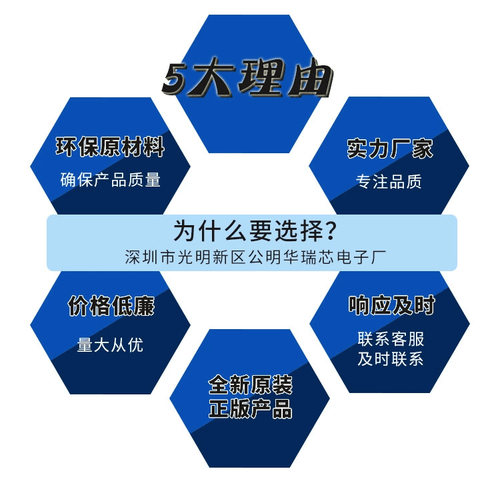 原装正品 STM32F103RFT6 LQFP-64 ARM Cortex-M3 32位微控制器MCU - 图0