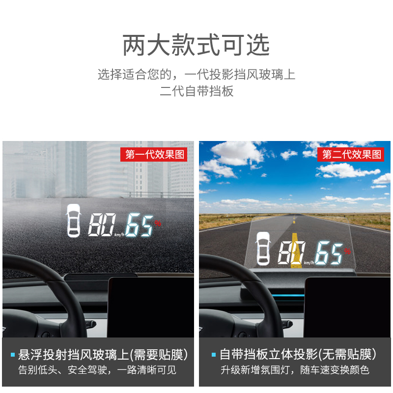 适用特斯拉model3/Y车载HUD抬头显示器汽车OBD车速仪表盘高清投影 - 图2
