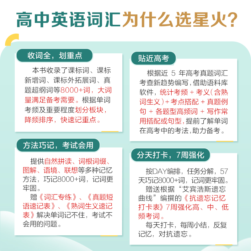 星火英语高中英语词汇必背3500新高考英语词汇必背高中英语单词书随身记高频词汇3500乱序版词典手册2024高一二三教辅资料