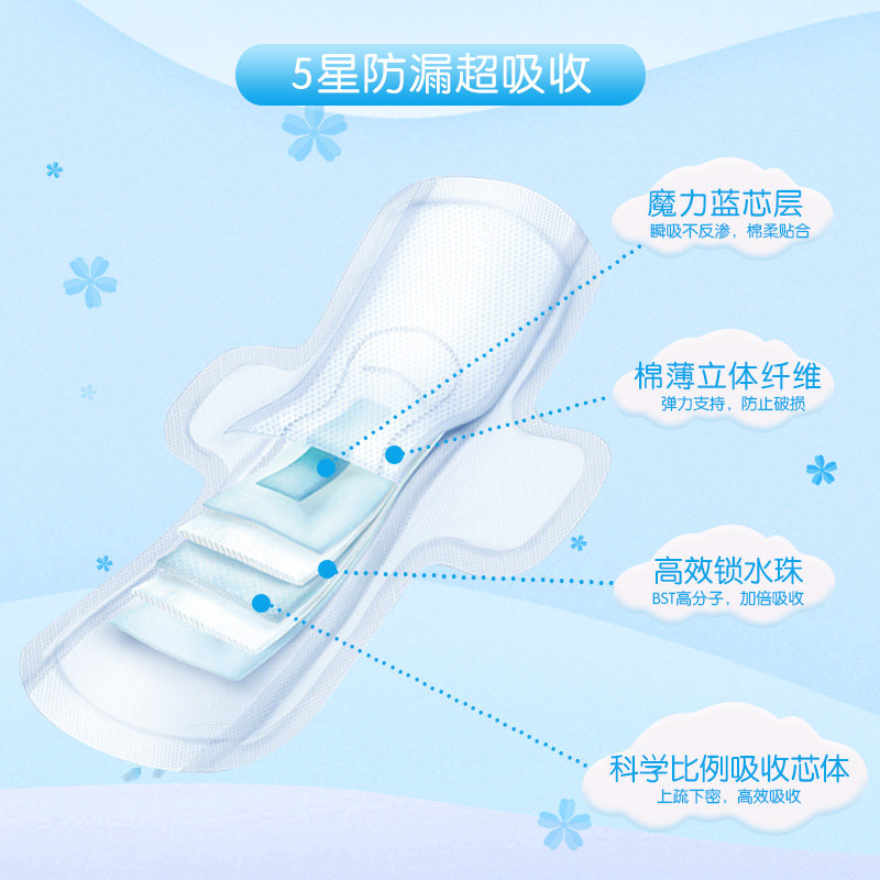 倍舒特姨妈巾5星棉柔护垫卫生巾 倍舒特时代华欣卫生巾