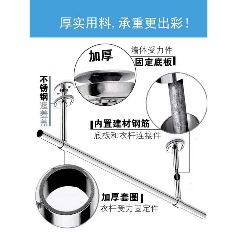 不锈钢阳台晾衣架固定式晾晒衣杆外墙吊座顶装侧装挂衣杆室内侧墙-图2