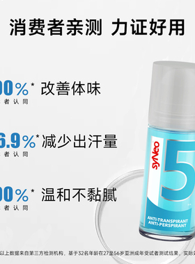德国syNeo/水耐女士止汗露去异味
