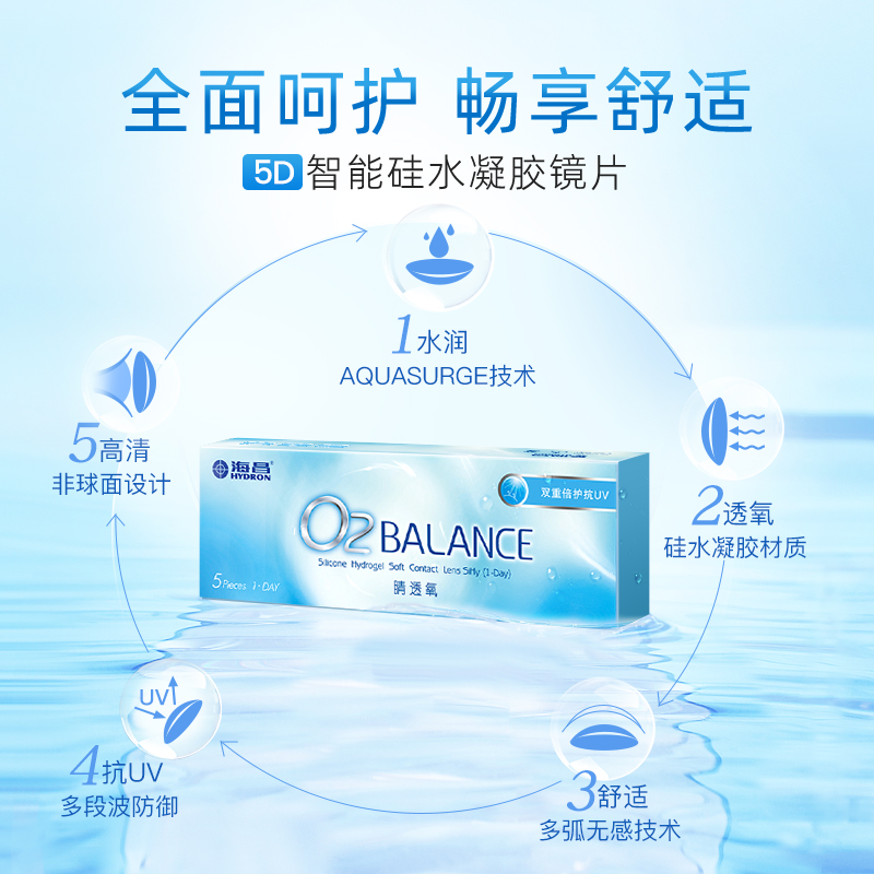 海昌隐形近视眼镜日抛盒O2BALANCE5片硅水凝胶高清透氧官网正品