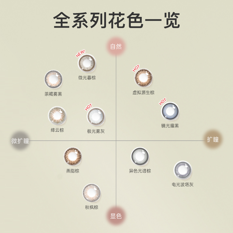 海昌美瞳月抛精选2片小直径近视隐形眼镜镜片官方旗舰店带度数