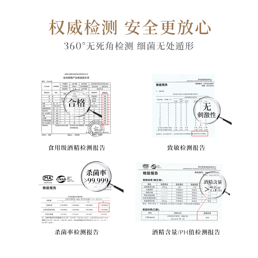 边集EDITOR CH2275%酒精免洗凝胶便携消毒免水洗洗手液鸡尾酒味 - 图2