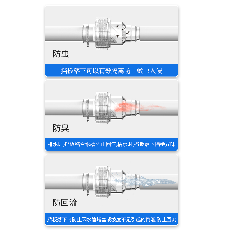 空调冷凝水止回阀三防阀防倒灌防虫防臭封存水防回流隔离阀单向阀