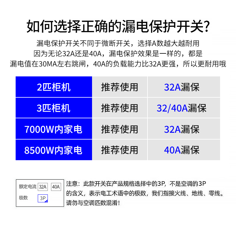 3匹柜机专用漏电保护器空调3p漏保40a家用保护开关220v空开插座