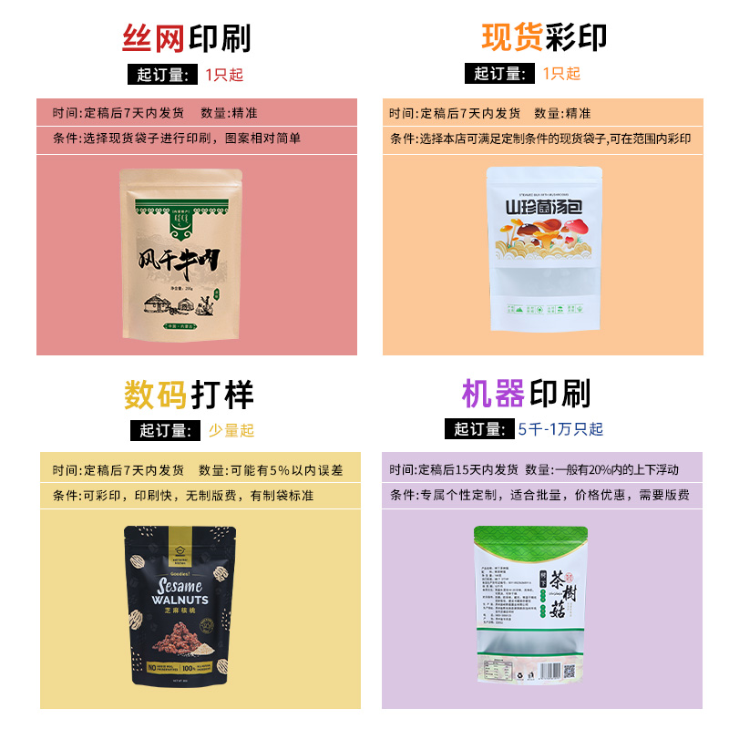 牛皮纸袋自立自封袋开窗茶叶密封袋包装封口袋食品袋可印logo定制 - 图0