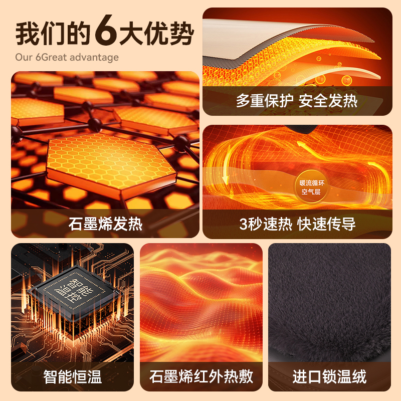 石墨烯汽车加热坐垫冬季单座椅车载电加热改装毛绒座垫12V24V保暖