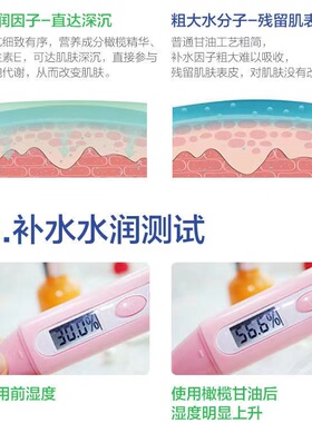 韩国孕妇维生素e护肤甘油纯正品