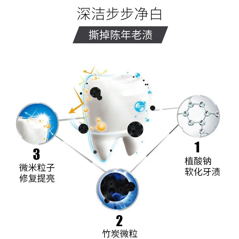 【买一送一】妙芭莎炫白牙膏清新口腔口气去异味正品官方旗舰店-图0