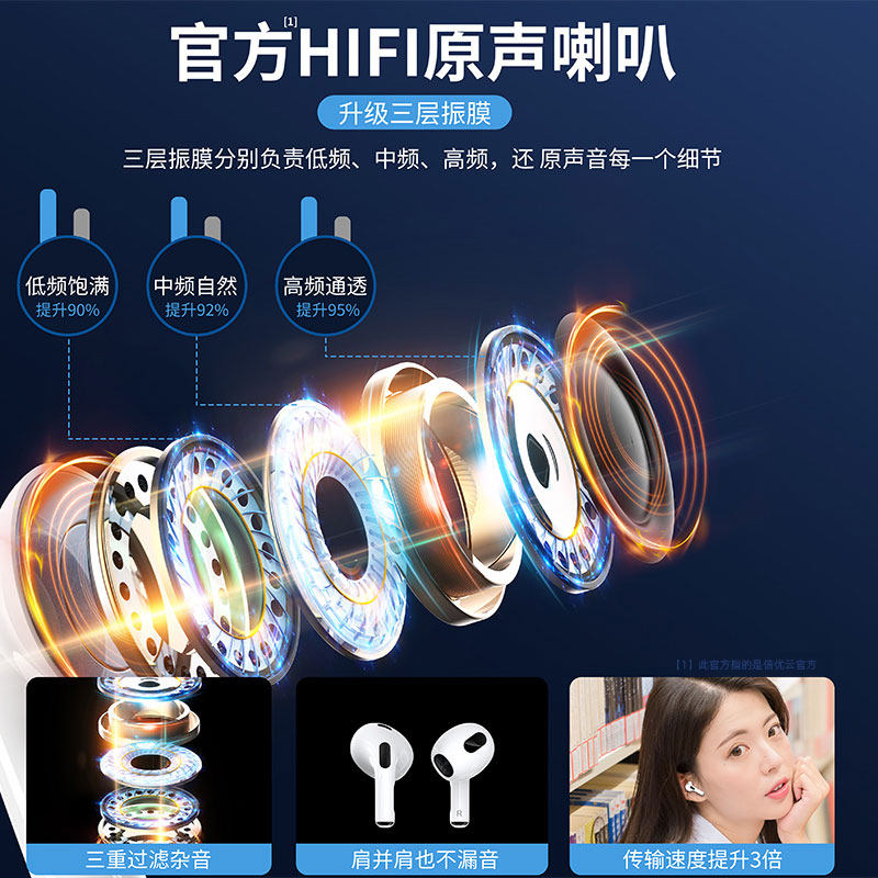 apple /苹果真无线蓝牙2022年耳机 信优云数码蓝牙耳机