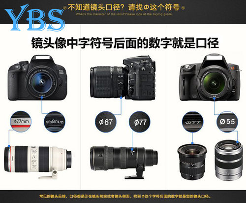 适用适马LCF-72III 150 2.8 17-70 1835 18-300 72mm镜头盖保护盖 - 图3