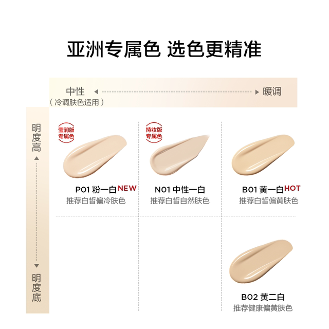 Perfect Diary Bionic Membrane Essence Foundation