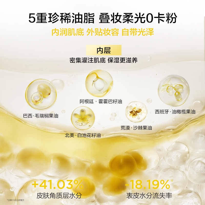 【全新上市】完美日记鎏光润妆精华油保湿滋润养肤紧致妆前不油腻,淘宝优惠券,粉丝福利购,淘宝优惠卷