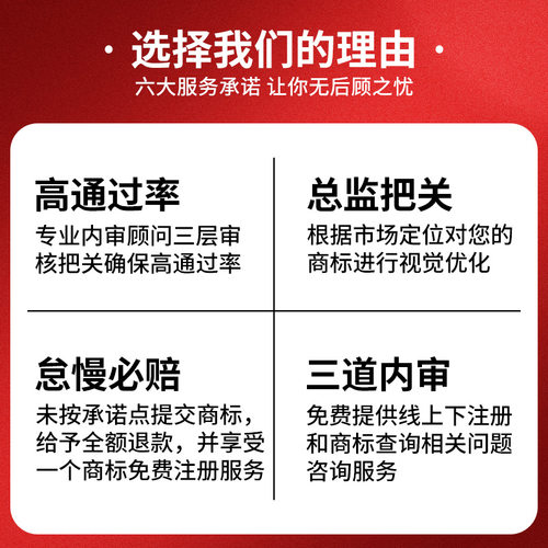 商标注册申请查询起名logo品牌包设计加急转让过户变更续展代办理 - 图0