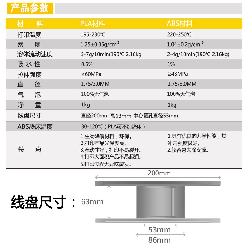 兰博3d打印耗材pla1.75mm 3.0 abs材料3d打印机耗材料 1kg 3D打印