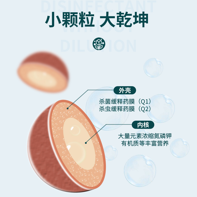 千百季旗舰店妙粒嘉补肥颗粒剂月季花肥料专用肥病虫害常用药专治 - 图1