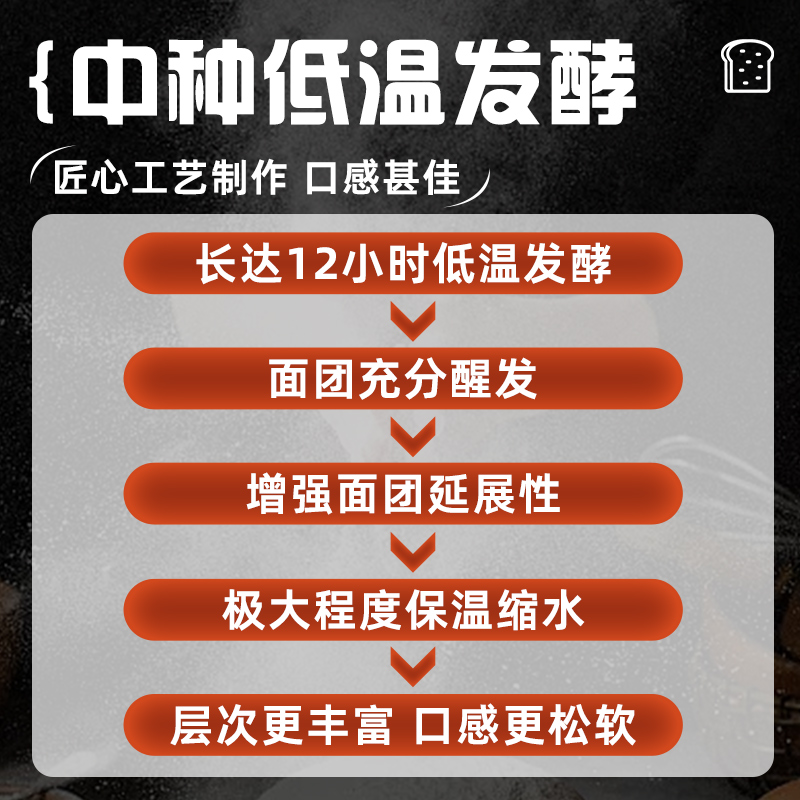 光合力量厚切牛乳吐司全麦面包整箱手撕早餐懒人夜宵食品营养主食 - 图3