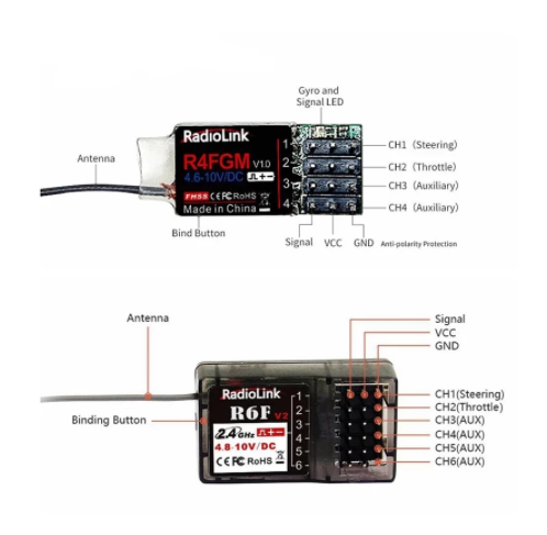 乐迪Radiolink枪控车用接收机 R6FG/R6F/R4FGM/R8EF/R7FG - 图2