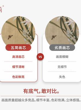 瓦简《兰花图》中古装饰画
