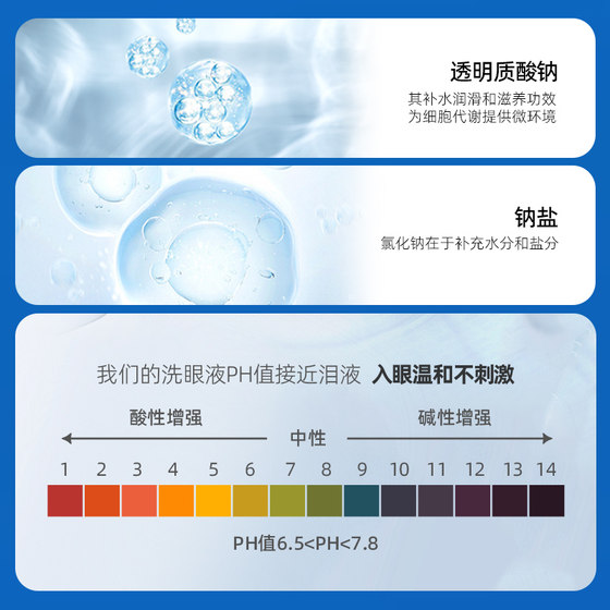 Youneng eye wash upgrade to 300ml without increasing the price