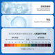 Youneng eye wash upgrade to 300ml without increasing the price
