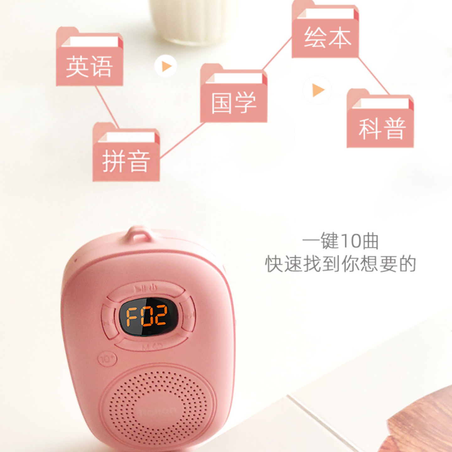 图3
