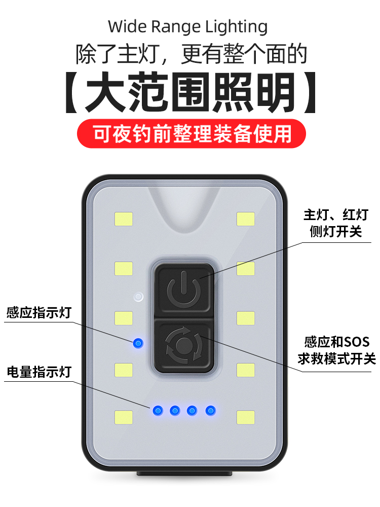 哈拿感应头灯钓鱼专用灯夜钓强光充电超亮LED帽檐灯头戴式上饵灯-图1