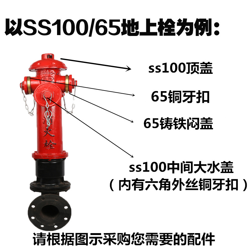 SS100地上消火栓铜牙口丝牙室外消防栓配件接口牙扣闷盖堵头接扣 - 图0