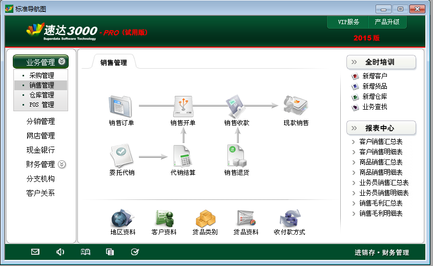 速达3000PRO进销存仓库财务商贸管理系统 ERP软件单机/网络版上门 - 图3