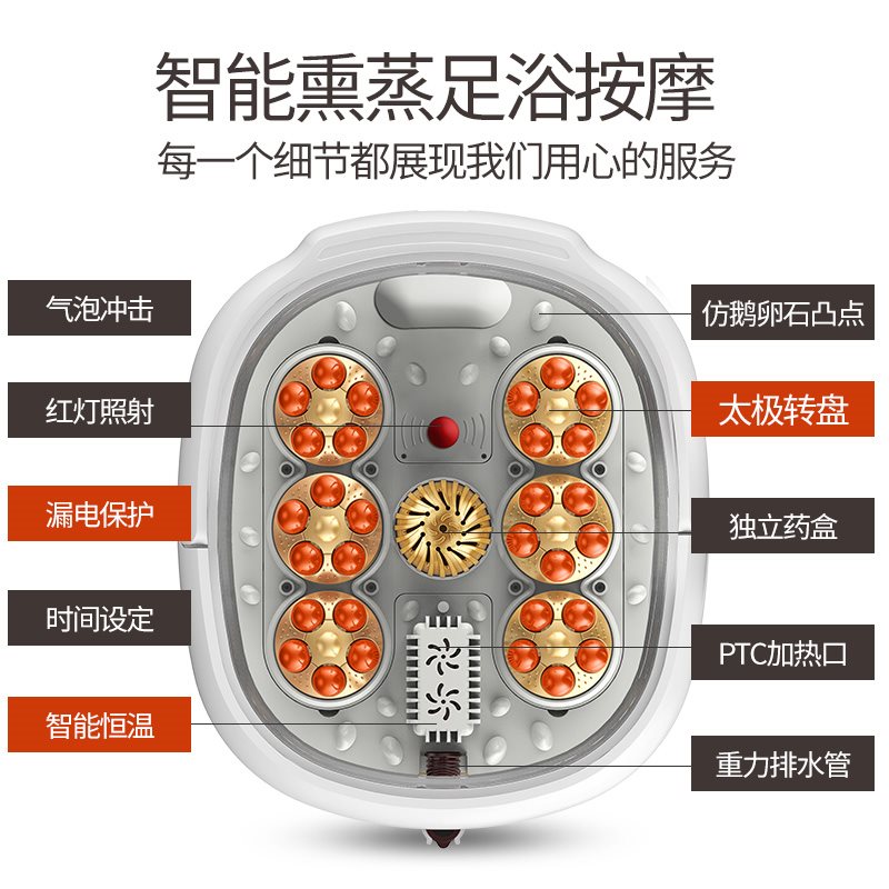 足浴盆全自动按摩加热恒温电动洗脚盆足浴器家用熏蒸泡脚桶-图1