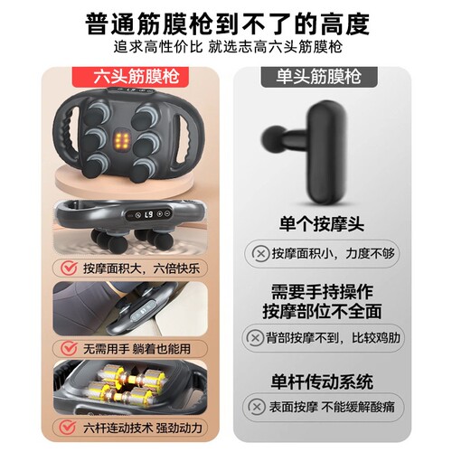 志高六头筋膜枪肌肉按摩器仪男女放松迷你颈膜枪专业级肌膜抢电动 - 图3