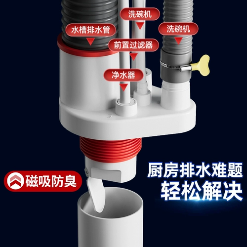 Кухонная канализационная труба Трехнополированные интегрированные дезодоранты -Артефакт Артифакт Анти -перебранная трехсторонняя дренаж Соединение многофункционального водонагревателя