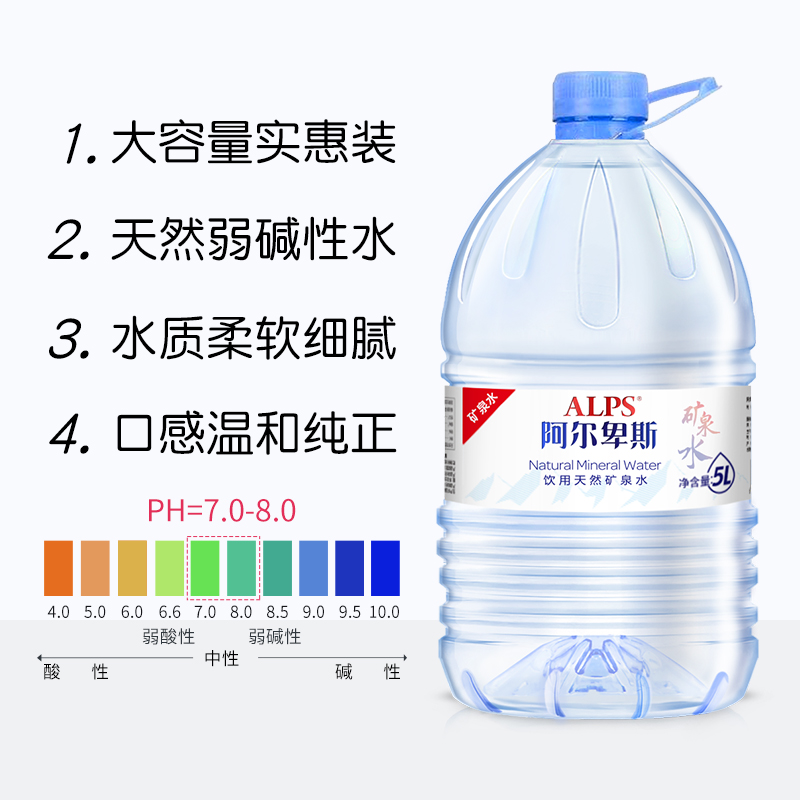 阿尔卑斯饮用天然矿泉水5L*4桶整箱大桶家庭装5升桶装水泡茶水-图2